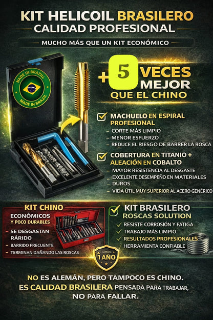  helicoil/tap thread repair kit