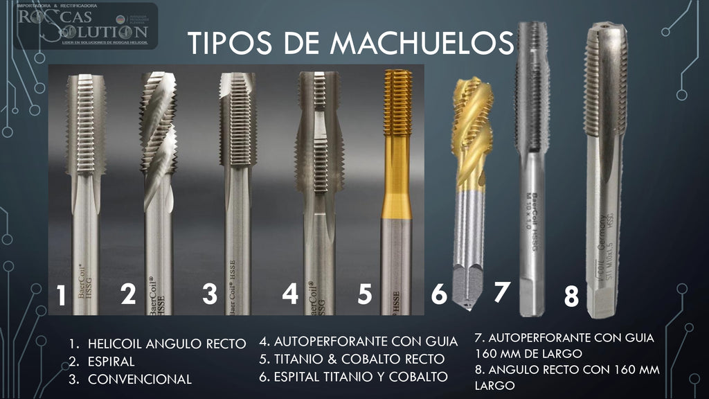 REPARADOR DE ROSCAS HELICOIL PROFESIONAL